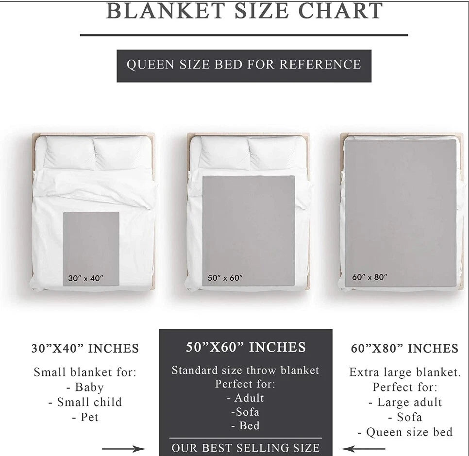 Special Gift For Your Daughter Blanket - From Mom