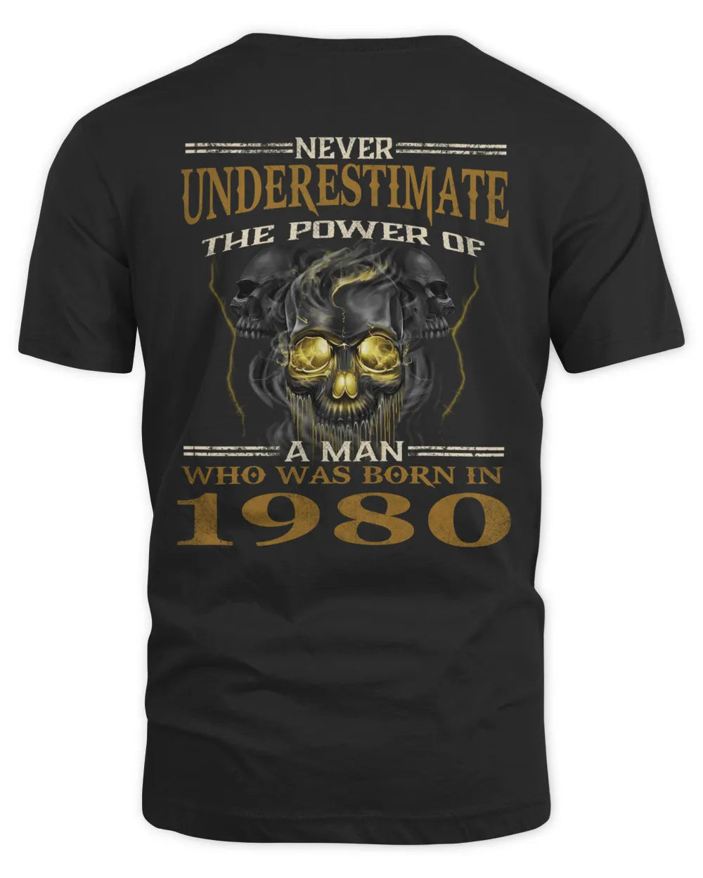 Never Underestimate US1980