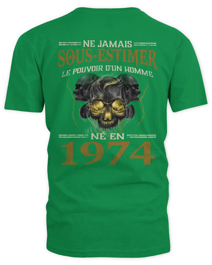 NE JAMAIS SOUS-ESTIMER Fr1974