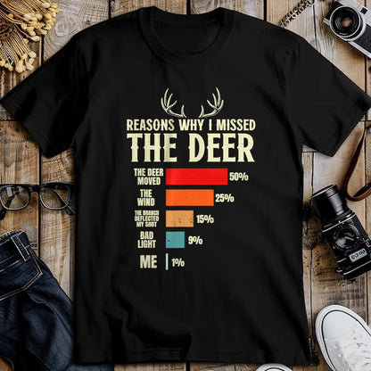 Funny Hunting Shirt, Gift For Hunting Lover Unisex T-Shirt/Hoodie/Sweatshirt HLT00 - Funny Hunter Reasons why i Missed the Deer Hunting T-Shirt