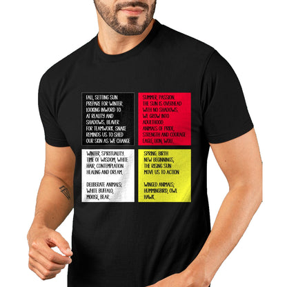 Native American T-Shirts, Vintage Native American Unisex T-Shirt/Hoodie/Sweatshirt HLT00 - Native American Indian Words Cultural Medicine Wheel T-Shirt