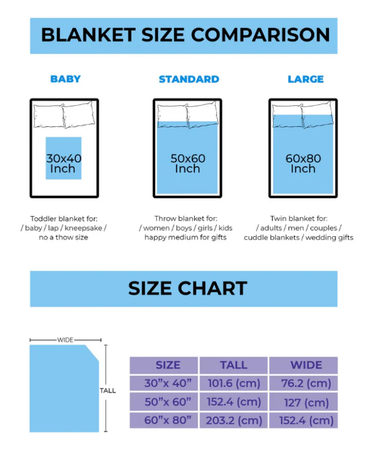 Special Gift For Your Wife Blanket - From Husband (SKU-CHAU-B10)