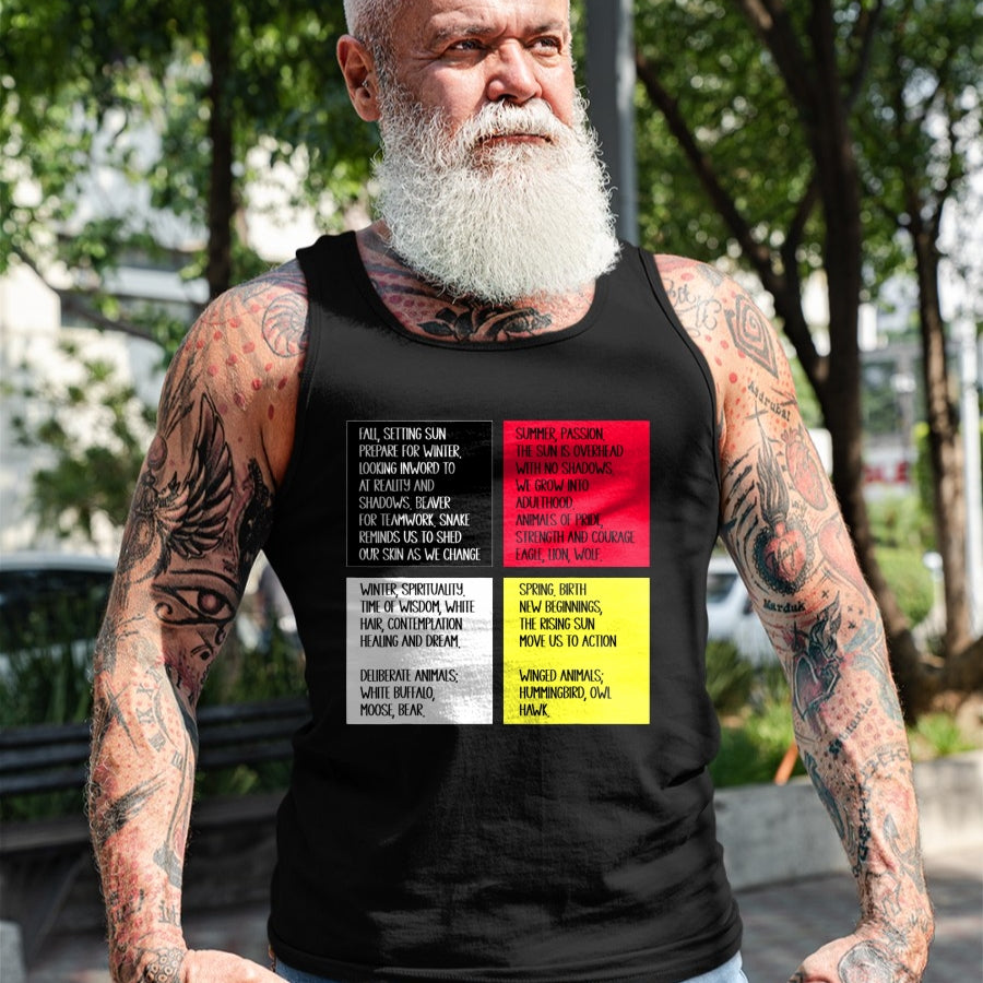 Native American T-Shirts, Vintage Native American Unisex T-Shirt/Hoodie/Sweatshirt HLT00 - Native American Indian Words Cultural Medicine Wheel T-Shirt