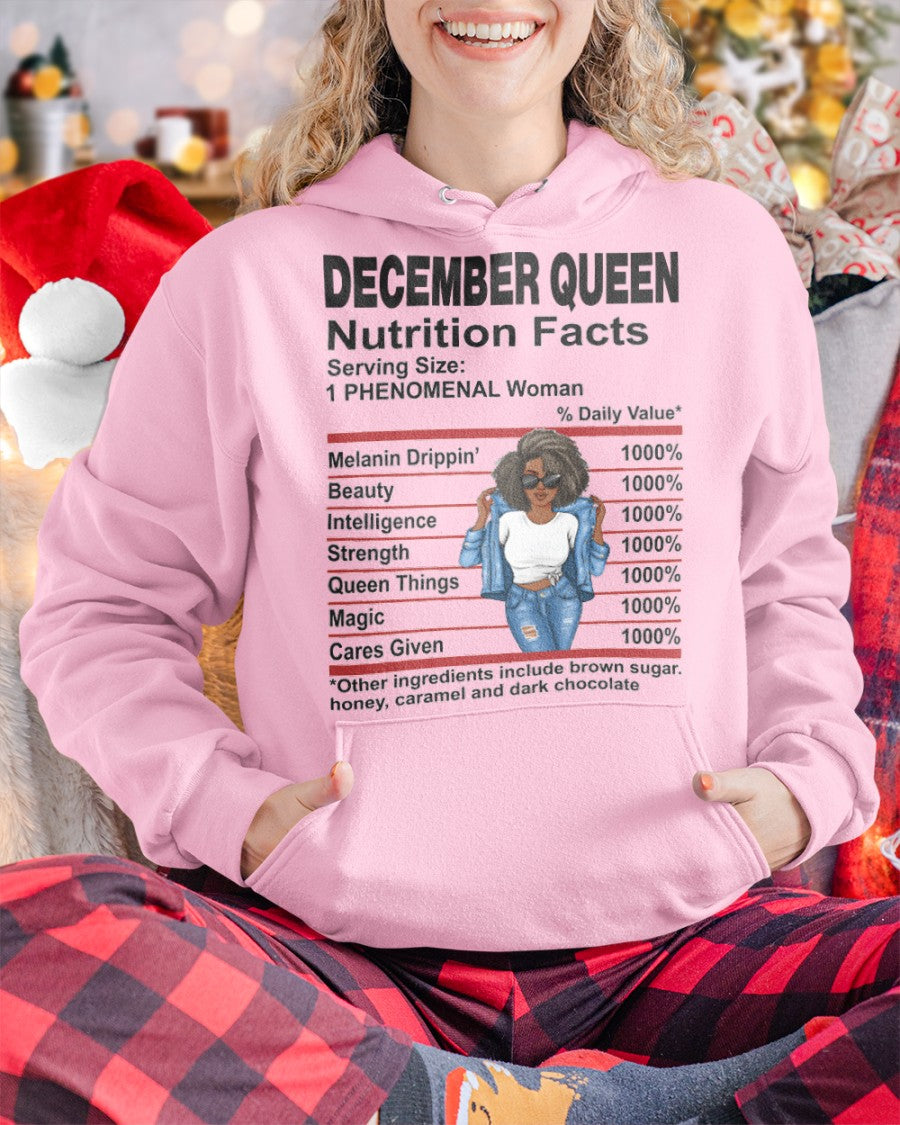 December queen - Nutrition facts - Vivian12