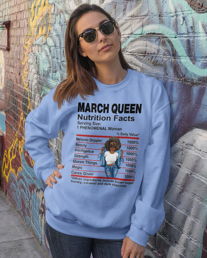 March queen -Nutrition facts - Vivian03