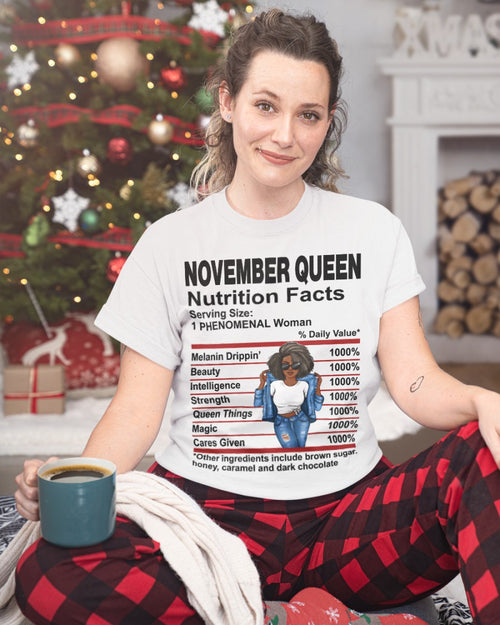 November queen - Nutrition facts - Vivian11