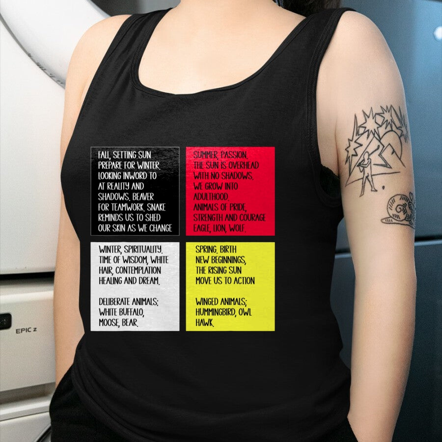 Native American T-Shirts, Vintage Native American Unisex T-Shirt/Hoodie/Sweatshirt HLT00 - Native American Indian Words Cultural Medicine Wheel T-Shirt